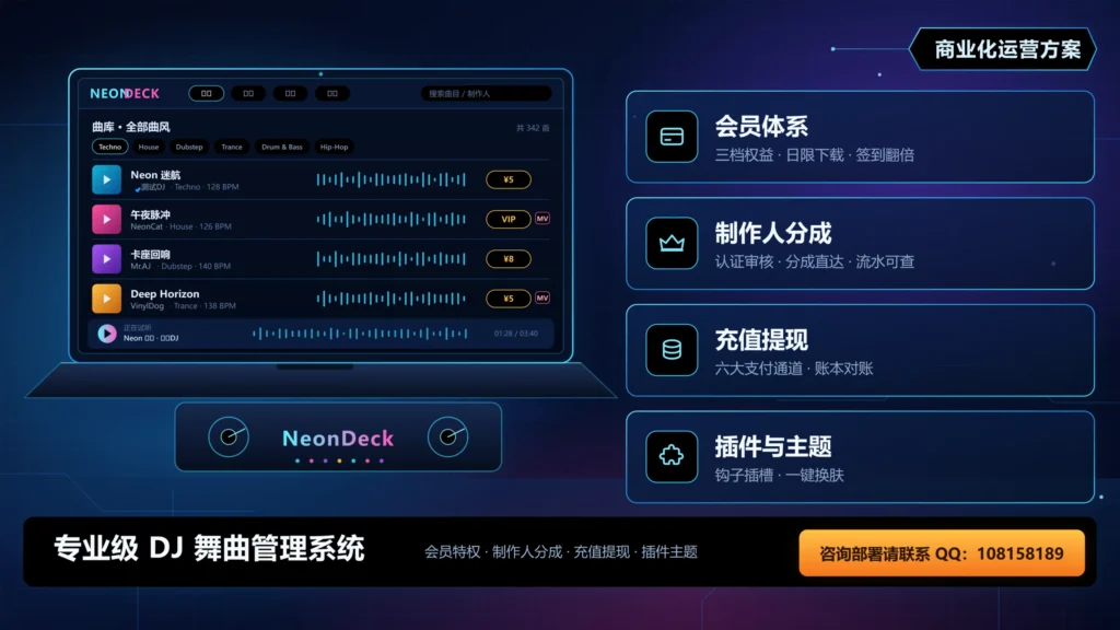 图片[1] | DJ舞曲/视频管理系统 | AJYes Studio